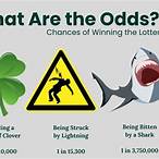 chances to win lottery